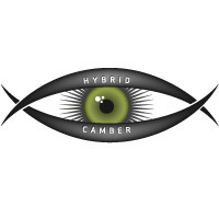 Rome" technology Hybrid Ripit Camber of 2011/2012