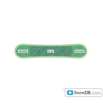 Rome" technology Freepop Rocker Camber of 2011/2012