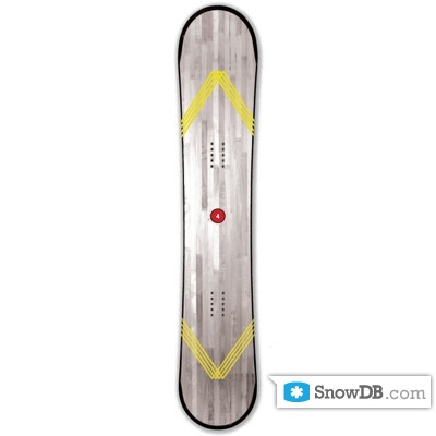 Rome" technology Glass Reverse-V Stringer Technology of 2011/2012