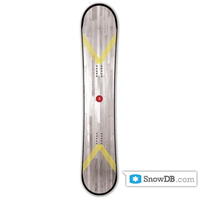 Rome" technology Glass V Stringer Technology of 2011/2012