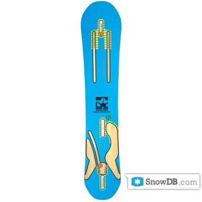 Rome" technology Hotrods Carbon Reverse Radial V of 2011/2012
