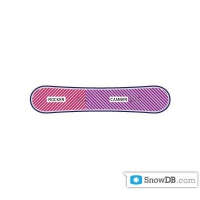 Rome" technology Powder-S Camber of 2011/2012