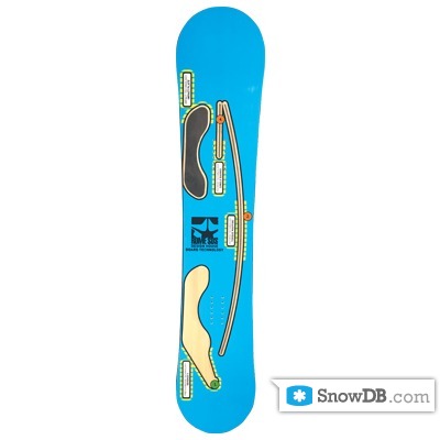 Rome" technology Pressurepop Tech Kevlar V of 2011/2012