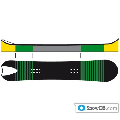 Völkl" technology All-Mountain/Powder Rocker of 2011/2012