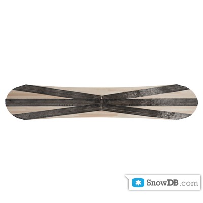 Völkl" technology Carbon Inlays/Pop 3.0 of 2011/2012